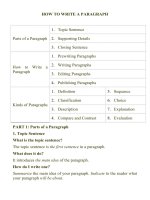 Tải Tài liệu ôn thi tự luận Tiếng Anh kỳ thi THPT Quốc gia - Luyện viết tự luận Tiếng Anh THPT Quốc gia 2015