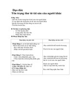 Tải Giáo án Đạo đức lớp 3 bài 12: Tôn trọng thư từ tài sản của người khác - Tiết 1 - Giáo án điện tử môn Đạo đức lớp 3