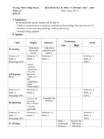 Tải Đề kiểm tra 1 tiết (lần 1) học kì 2 lớp 6 môn tiếng Anh trường THCS Hiệp Phước, TP. Hồ Chí Minh năm học 2017-2018 - Đề kiểm tra 1 tiết học kì 2 môn tiếng Anh lớp 6 có đáp án