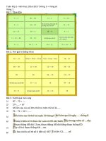 Violympic Toan TV lop 2 Vong 1 ->Vong 6