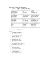 pasive voice  ngoại ngữ 12  nguyễn văn minh  thư viện giáo dục tỉnh quảng trị