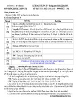 KẾ HOẠCH TUẦN 18