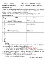 KẾ HOẠCH TUẦN 22