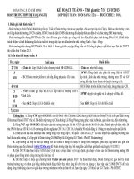 KẾ HOẠCH TUẦN 08