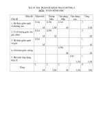 kiem tra 1 tiet chuong I HH9