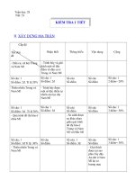 De kiem tra 1 tiet mon Dia ly 7 tiet 33 moi nhat