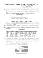 Tin hoc tre Binh Dinh lan 5  Bang A