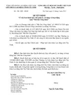 QD sua doi bo sung Quy che quan ly su dung va hoat dong Quy Mai am Cong doan