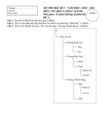 thi hki lt  tin học 6  đặng thị kim đào  thư viện tài nguyên giáo dục long an