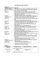 Ke hoach Giang day Sinh Hoc 6