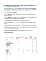 So GDDT Tay Ninh thong bao xet tuyen vien chuc nganh giao duc va dao tao nam hoc 2015