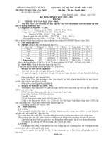 Ke hoach nam hoc 20112012