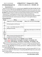 KẾ HOẠCH TUẦN 15