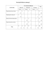 De KT chuong I Dai 8