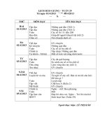 Giao an lop 2 tuan 2920122013