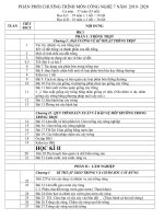 Phan phoi chuong trinh Cong nghe 720192020