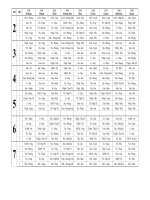 TKB HS Khoi sang Lan 4