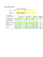 De thi HKII Hoa hoc 9 3