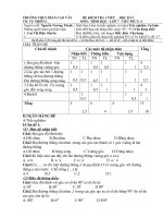 Ngan hang cau hoi 1 tiet Hinh 7 ki 1NH 0809