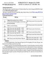 KẾ HOẠCH TUẦN 35