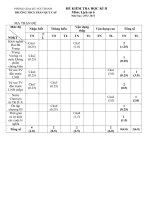 De thi HKII mon Lich su 6