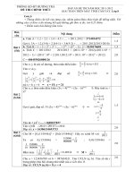 Dap an De thi HSG MTCT 8 Thi xa