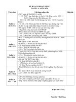 Ke hoach thang 4 nam 2015