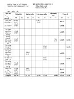 De thi HKI mon Lich su 6