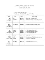 GIAO AN MT TUAN 21 20132014  CKTKN