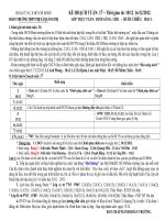 KẾ HOẠCH TUẦN 17