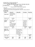 ĐỀ KIỂM TRA HỌC KÌ  II NĂM HỌC 2013-2014