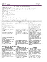 tiết 29  vật lý 12  nguyễn hồng thạch  website của trường thpt phan bội châu di linh