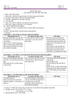 tiết 34  vật lý 12  nguyễn hồng thạch  website của trường thpt phan bội châu di linh