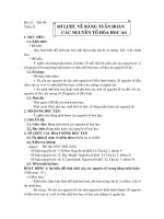 Bai 31 So luoc ve bang tuan hoan cac nguyen to hoa hoc