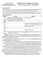 KẾ HOẠCH TUẦN 10