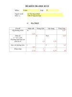 De tham khao thi HKII Toan 9 13