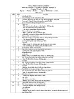 phan phoi chuong trinh sinh 7 co giam tai