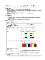 Giao an Mi thuat lop 4 tuan 1 den tuan 15