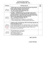 KE HOACH THANG 2 NAM 2015