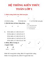 HỆ THỐNG KIẾN THỨC TOÁN LỚP 1