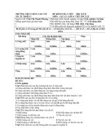 Ngan hang KT 1 tiet li 8 ki 2