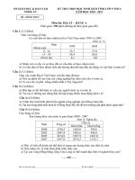 De thi HSG tinh mon Dia Ly Bang A B