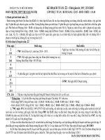 KẾ HOẠCH TUẦN 22