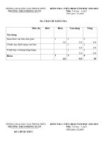 De kiem tra thuc hanh 1 tiet Lop 6