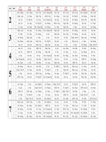 TKB HS KHOI SANG Lan 3