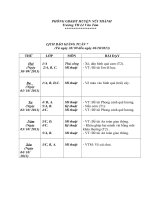 GIAO AN MT TUAN 7 20132014  CKTKN