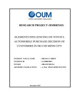Elements influencing on toyota automobile purchase decision of customers in ho chi minh city 