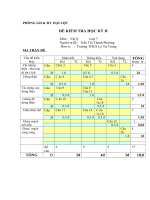 De tham khao thi HKII Ly 6 5