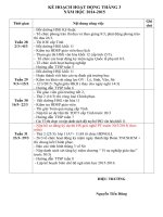 KE HOACH THANG 3 NAM 2015