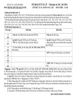 KẾ HOẠCH TUẦN 23